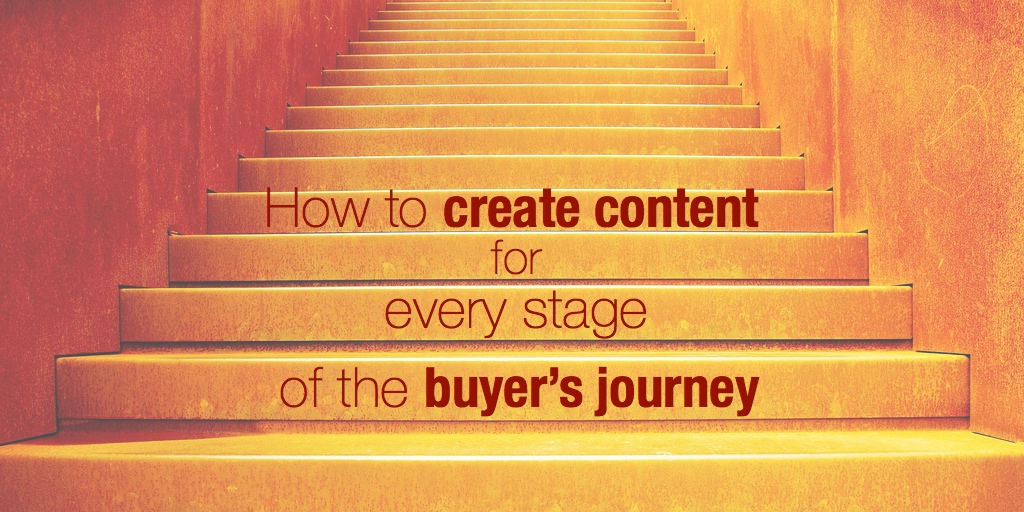 How to create content for every stage of the buyer’s journey
