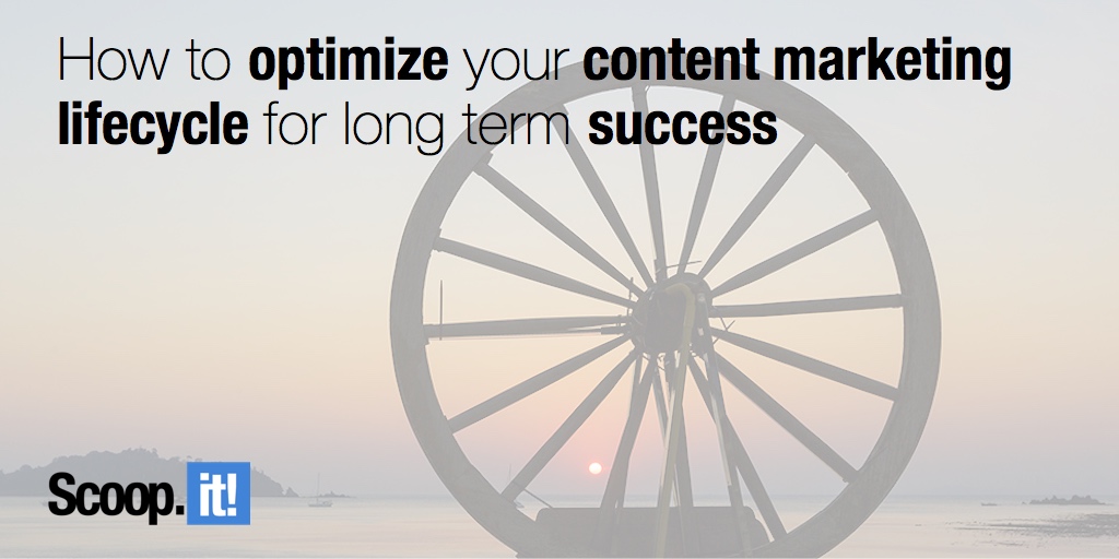 Optimize your content marketing lifecycle for ROI