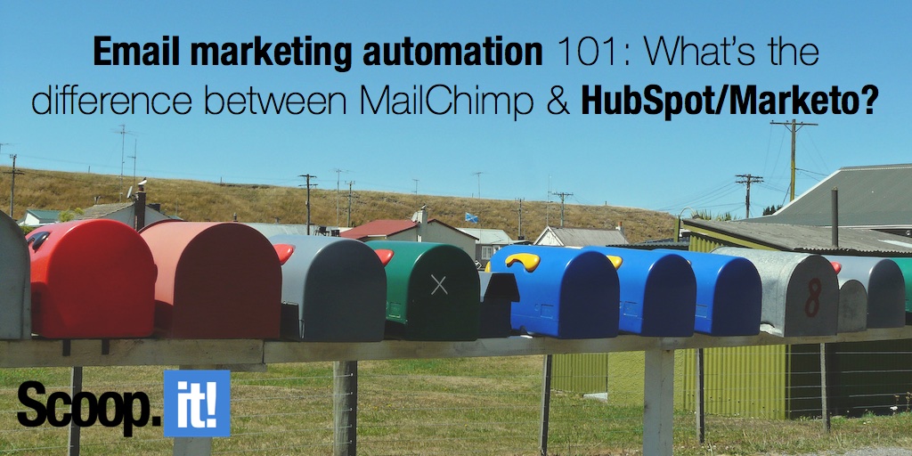 email marketing automation mailchimp hubspot or marketo