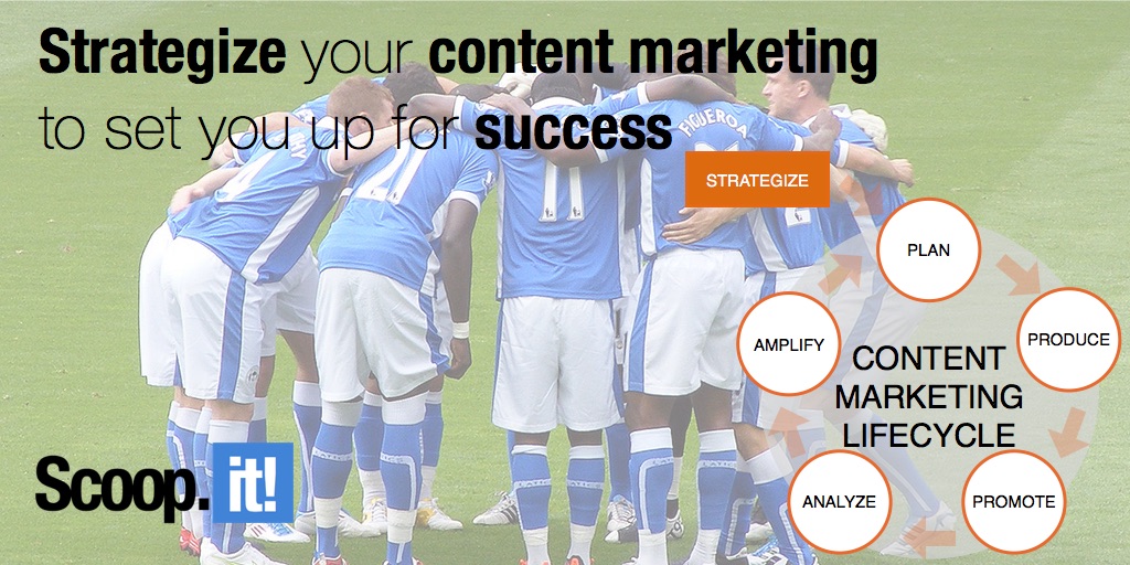 strategize your content marketing for success