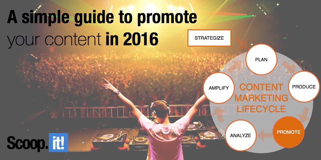 how to promote your content in 2016 phase 4 content marketing lifecycle