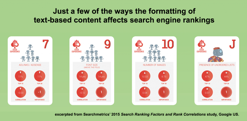 how text formatting affects search engine optimization