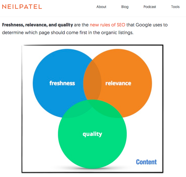 neil-patel-quoting-scoopit-seo