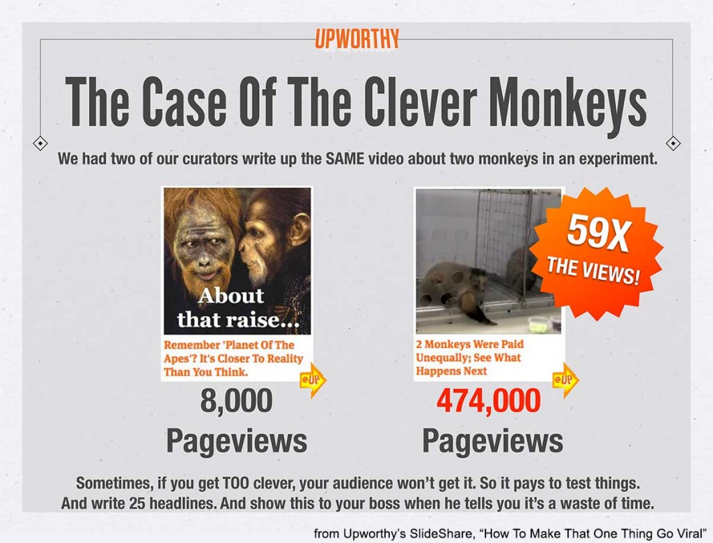 how one headline can get more than 59 times the engagement of another