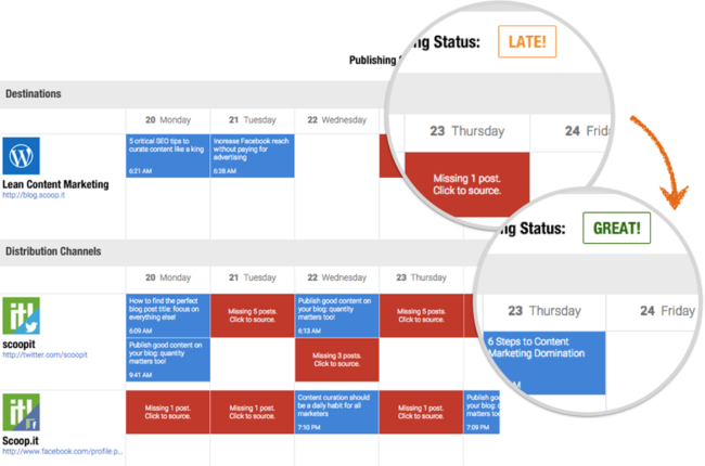 Editorial calendars let you budget your time better, resulting in fewer late nights and less stress