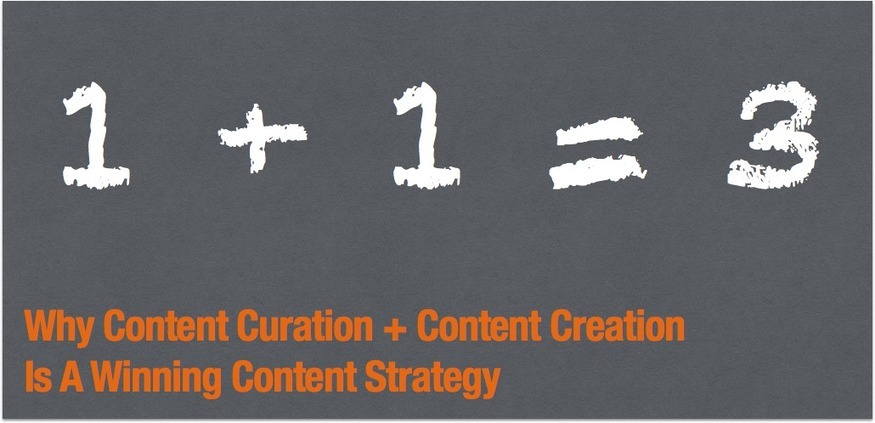 Why Content Curation + Content Creation  Is A Winning Content Strategy