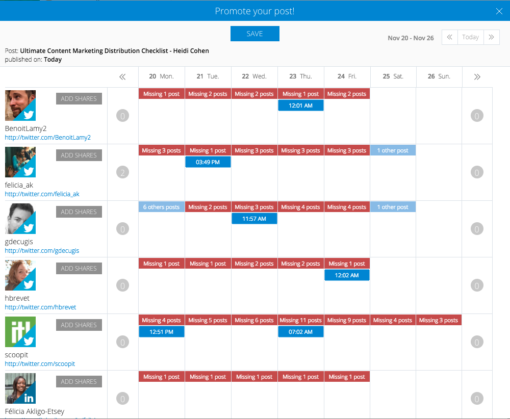 social curation planning