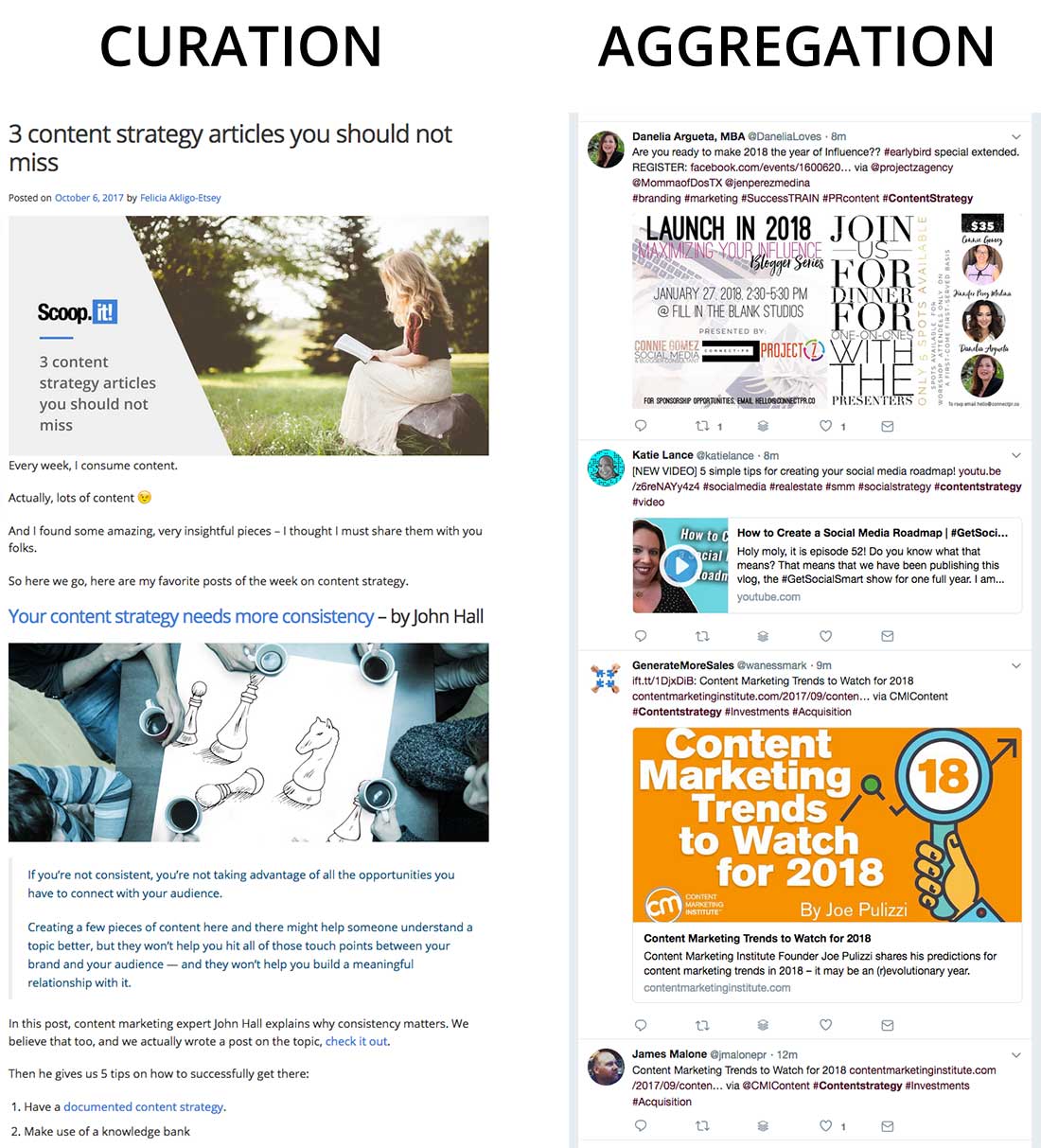 mistaking aggregation for curation is a common content curation mistake