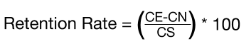 https://3on3f11f1a042q4pv95221y1-wpengine.netdna-ssl.com/wp-content/uploads/2017/03/calculate-retention.png