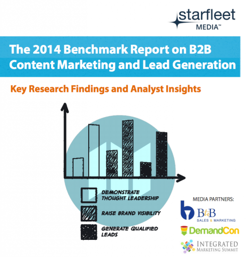 16 B2B Content Marketing Stats You Need to Know Today - Scoop.it Blog