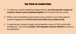 content hub key points