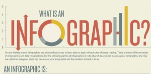 what-is-an-infographic2