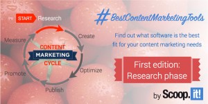best content marketing tools edition 1 research phase