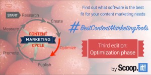 best content marketing tools edition 3 optimization phase