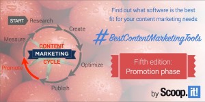 best content marketing tools edition 5 promotion phase