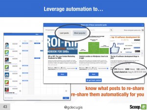 Leverage automation to share content multiple times