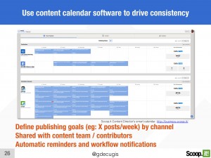 Content marketing calendar