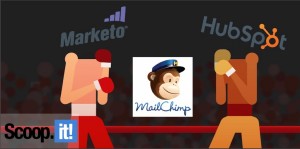 email marketing automation mailchimp marketo or hubspot