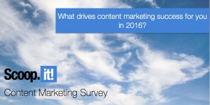 content marketing success survey