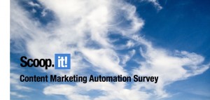 Content marketing automation survey