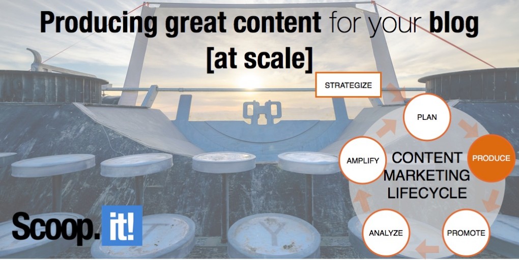 Producing great content for your blog at scale phase 3 of content marketing lifecycle