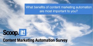 content marketing automation survey