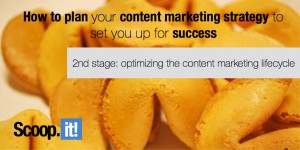 how to plan your content for success