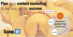 how to plan your content for success