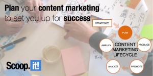 plan your content marketing to set you up for success