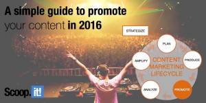 how to promote your content in 2016 phase 4 content marketing lifecycle
