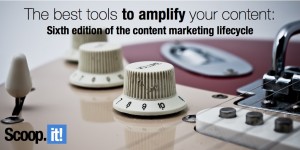 best tools to amplify your content marketing content marketing lifecycle amplify phase