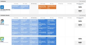 editorial calendars help content marketing teams work more efficiently together