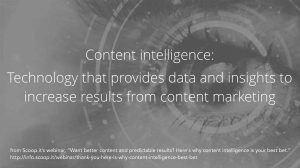 the definition of content intelligence: technology that provides data and insights to increase results from content marketing